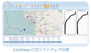 携帯投げ込み式CTD castaway