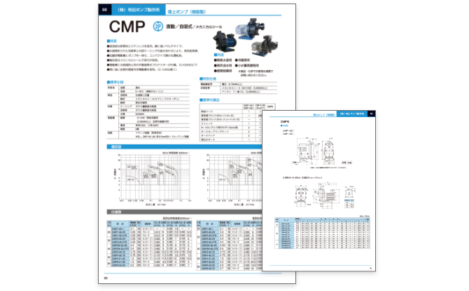 SALE／59%OFF】 ひぐらし工房寺田ポンプ 陸上ポンプ 樹脂製 CMP1-50.1