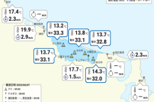 北海道 サロマ湖 水質観測ブイ