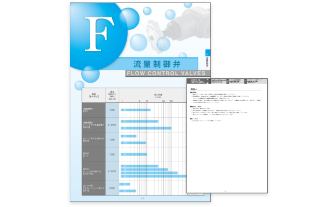 適当な価格 工具の楽市ダイキン 流量調整弁 JF-G02-30-15