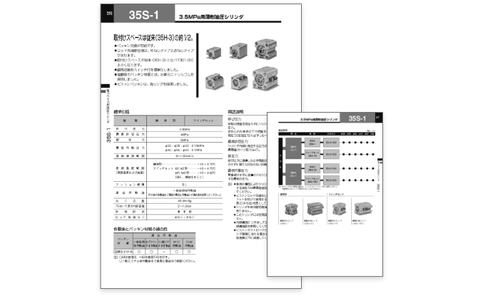 クーポン利用送料無料 TAIYO 高性能油圧シリンダ 70H-8R2FY100BB200-ABAH2