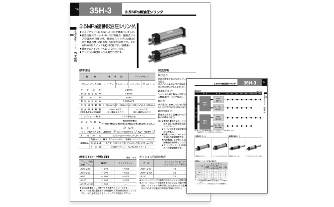 2020最新型 高品質 TAIYO 油圧シリンダ 160H1R1FE40AB300ABAH2TK(8424272)[法人・事業所限定][外直送元] 