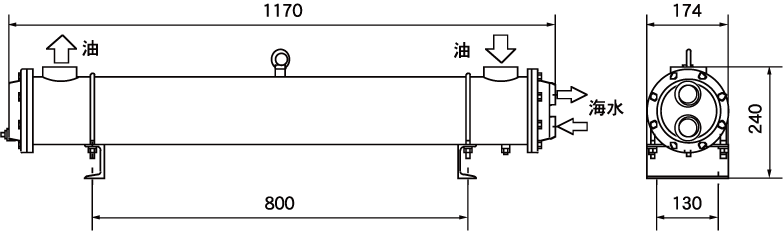 ＨＳ（ヒラサキ 規格(20X150) 入数(25)